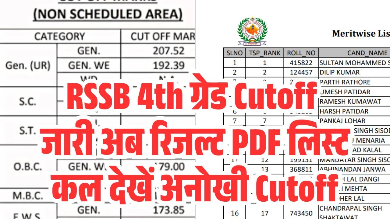 RSSB 4th Grade Result 2026 Today